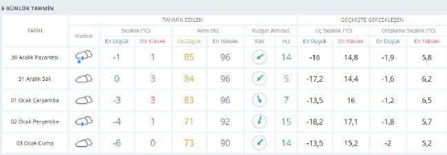 19-12/30/hava-1577689681