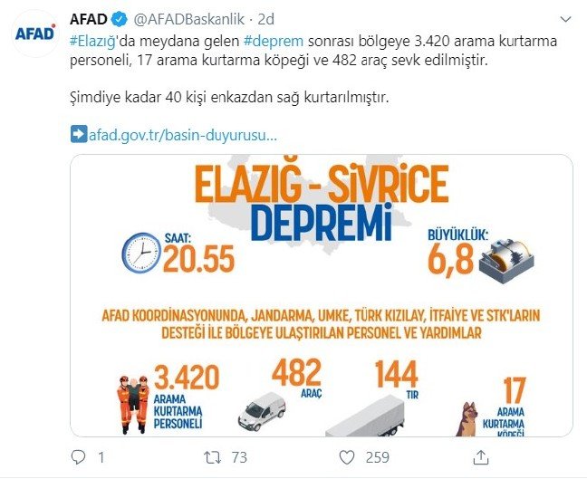 20-01/25/deprem-1579952301