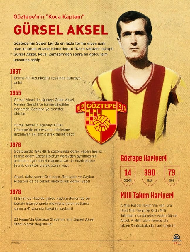 20-01/26/2020_aksell_