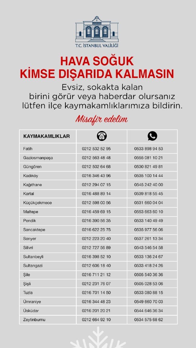 20-02/07/kaymakamliklar1