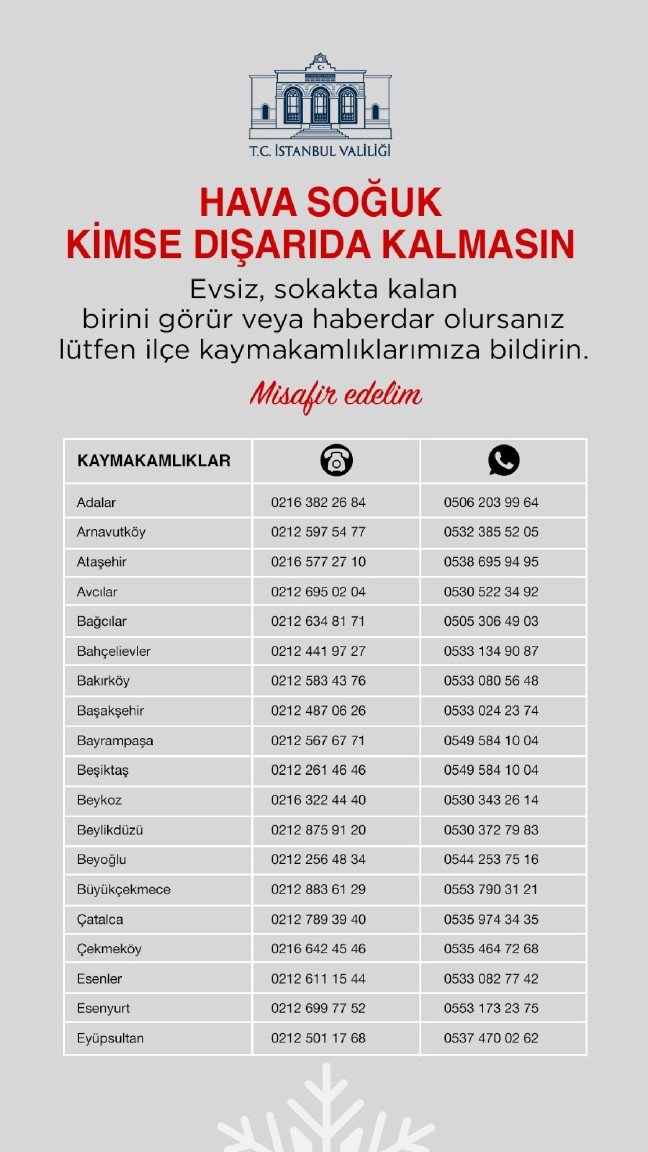 20-02/07/kaymakamliklar2