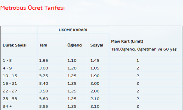 20-02/07/metrobus-kopya