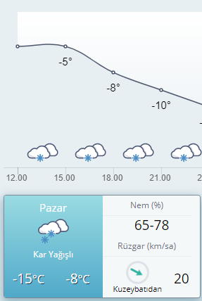 20-02/08/hava-durumu