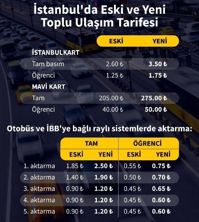 20-02/13/7subattarifegraf-1