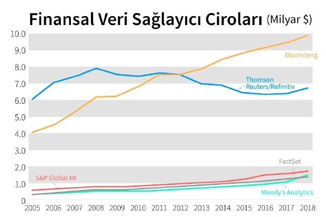 20-02/19/19subatfinansgraf