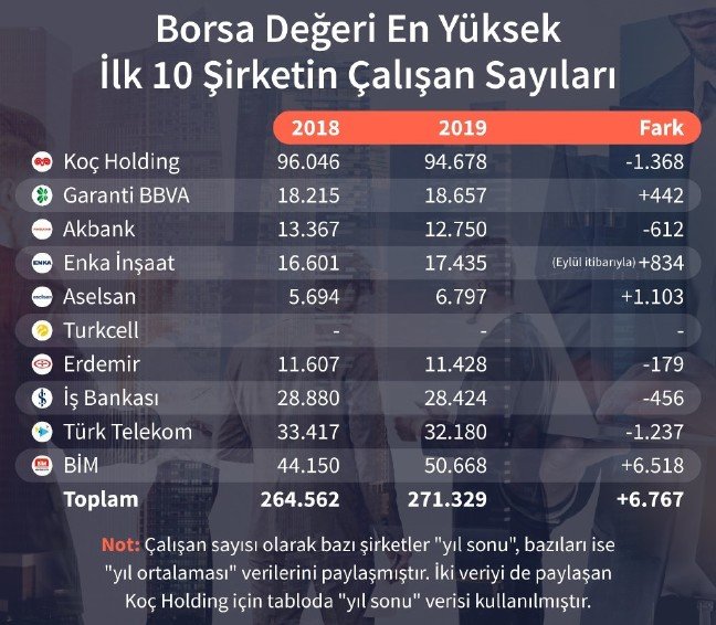20-02/19/19subatsirketgraf-1