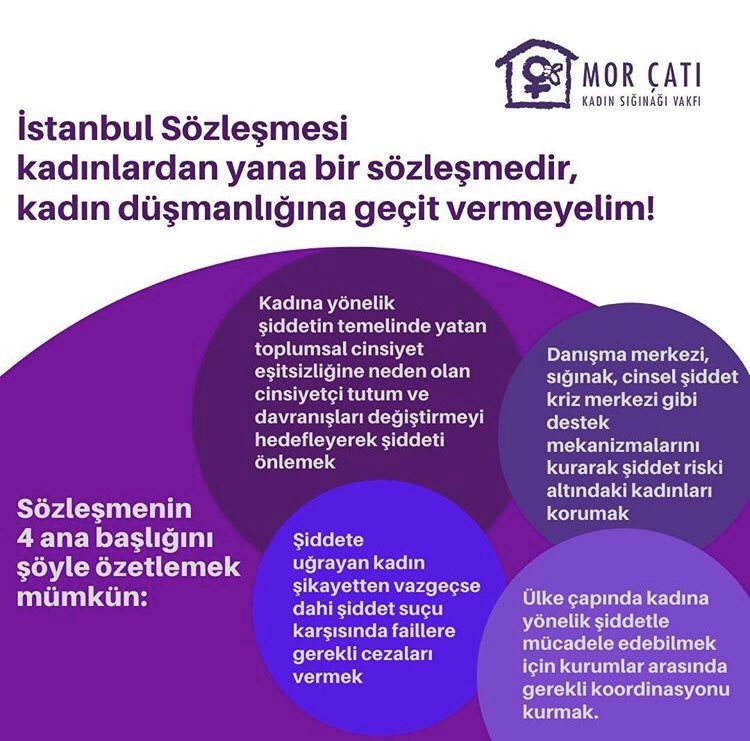 istanbul sözleşmesi içeriği nedir